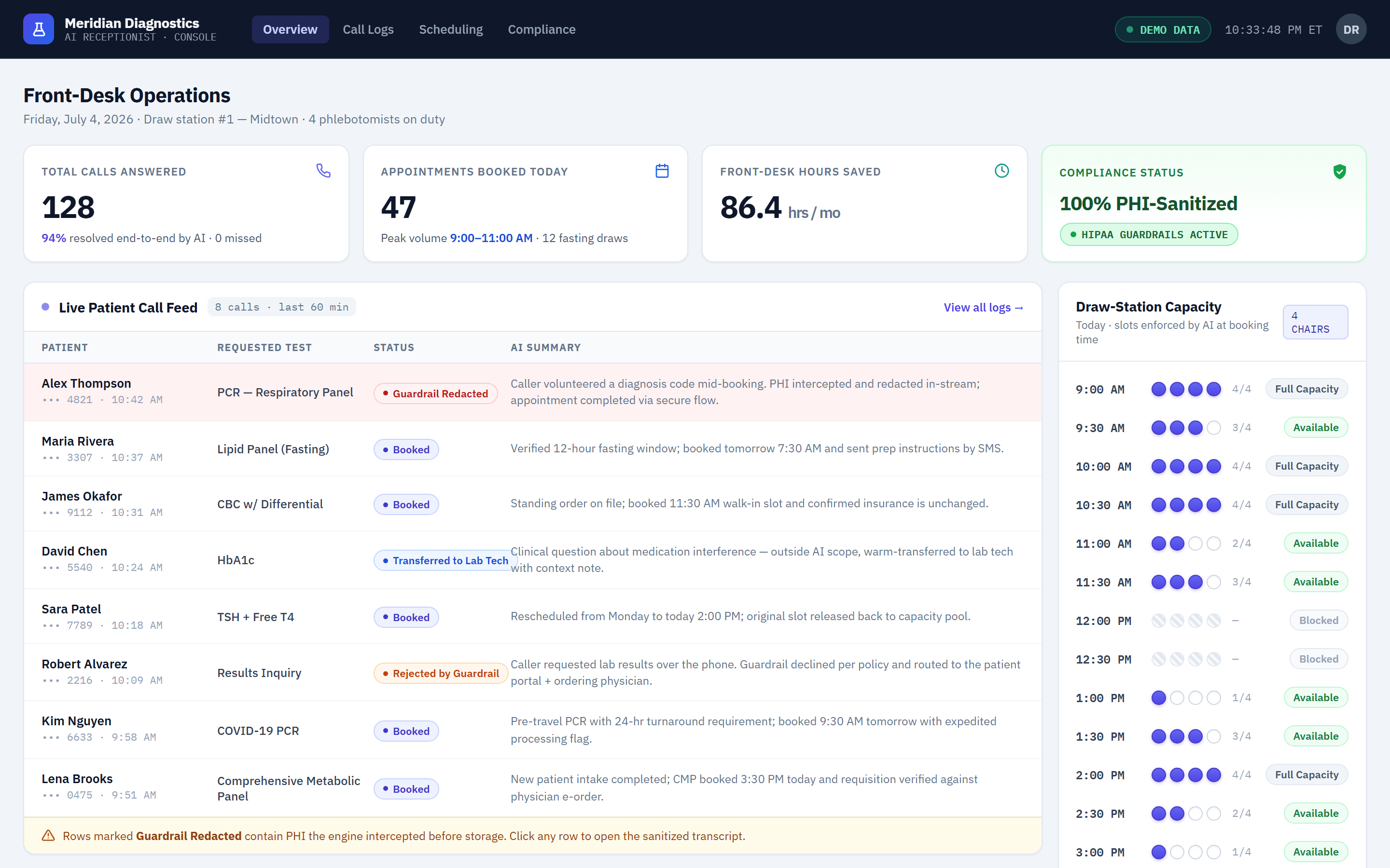 MedLab AI Receptionist